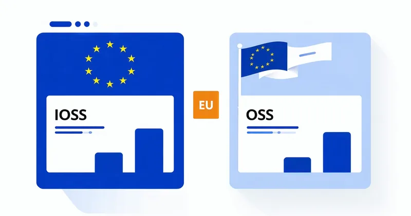 Dashboard chart comparing IOSS and OSS VAT filings across EU member states